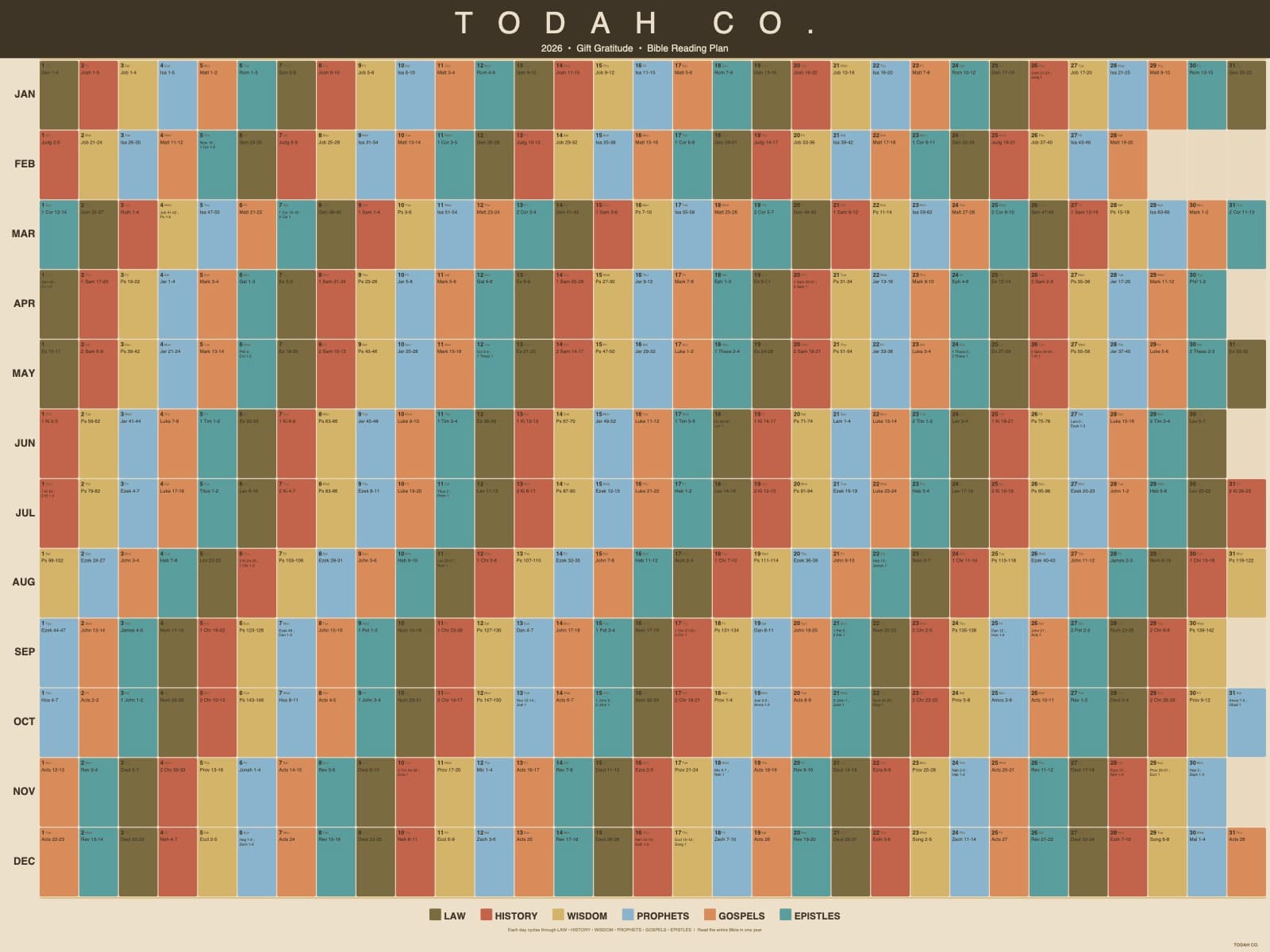 2026 Bible Reading Calendar